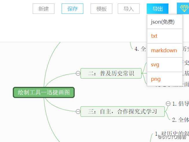 历史思维导图怎么画？送你思维导图入门教程