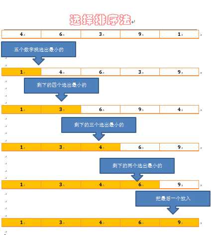 技术图片