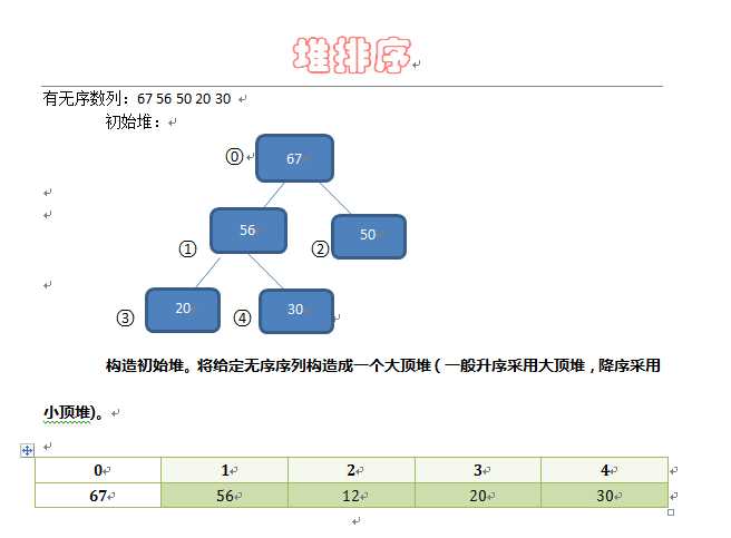 技术图片