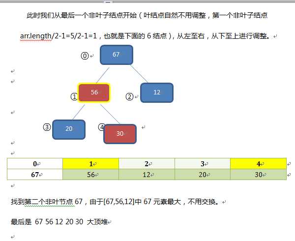 技术图片