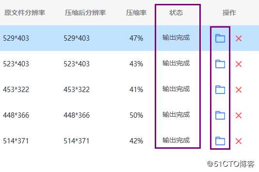 如何将图片进行压缩？实现多张图片压缩技巧讲解