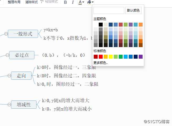 数学知识点总结思维导图模板分享及绘制方法