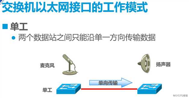 普及交换机基本原理与配置