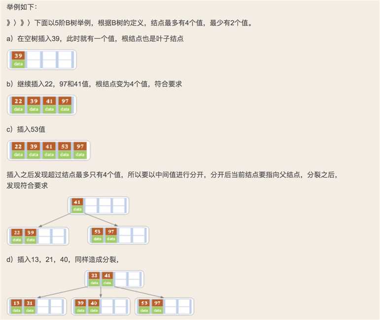 技术图片