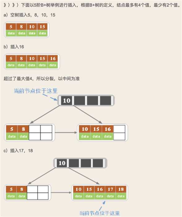 技术图片