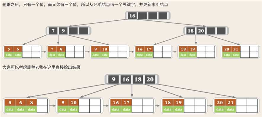 技术图片