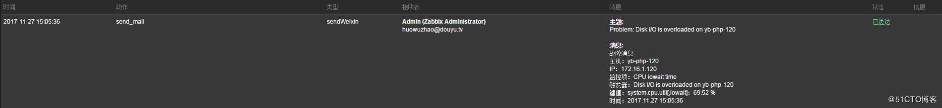 zabbix3.4实现sendEmail邮件报警