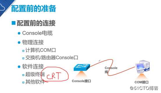 交换机原理与配置