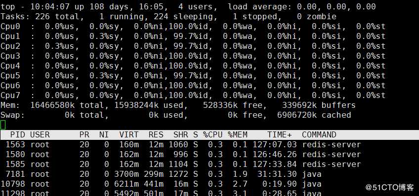 【Linux shell】CentOS 一些好用shell 管理命令收集(一) 持续更新