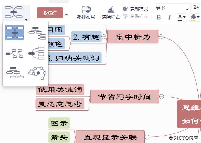 怎样利用思维导图模板绘制思维导图？分享几款常用的思维导图模板