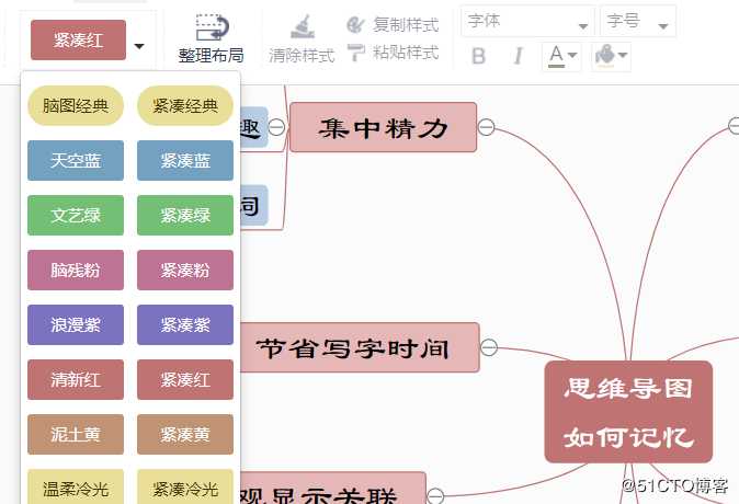 怎样利用思维导图模板绘制思维导图？分享几款常用的思维导图模板