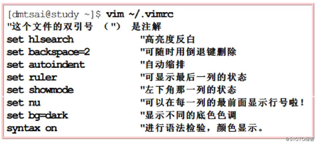 Linux之vim编辑器（超详细）