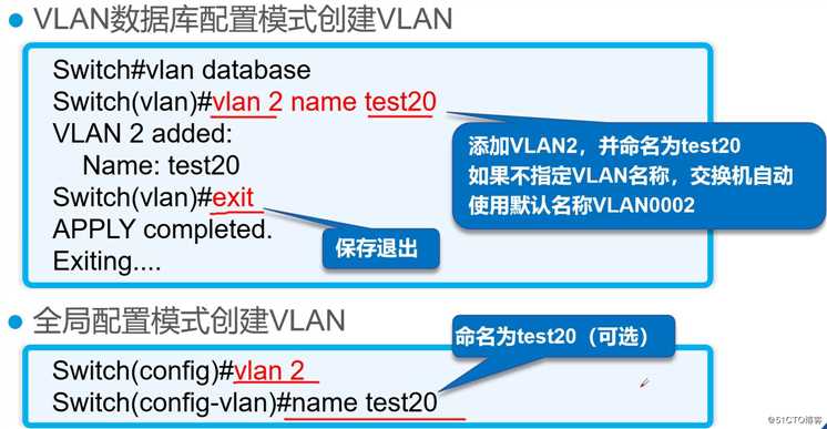 VLAN、Trunk与三层交换机的相关理论知识