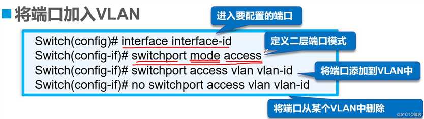 VLAN、Trunk与三层交换机的相关理论知识