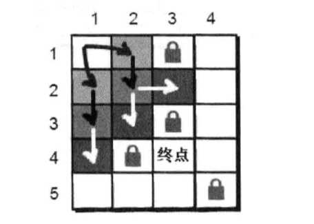 技术图片