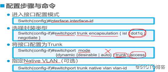 Trunk与三层交换机原理