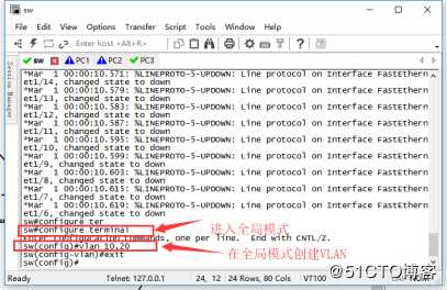 小型实验组合（VLAN+Trunk链路+三层交换）