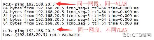 小型实验组合（VLAN+Trunk链路+三层交换）