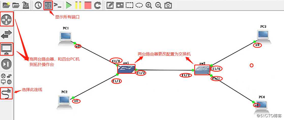 Trunk链路的配置实验、以太网通道的作用及实验（全程操作，可跟做！）