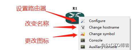 VLAN配置实验(详解)