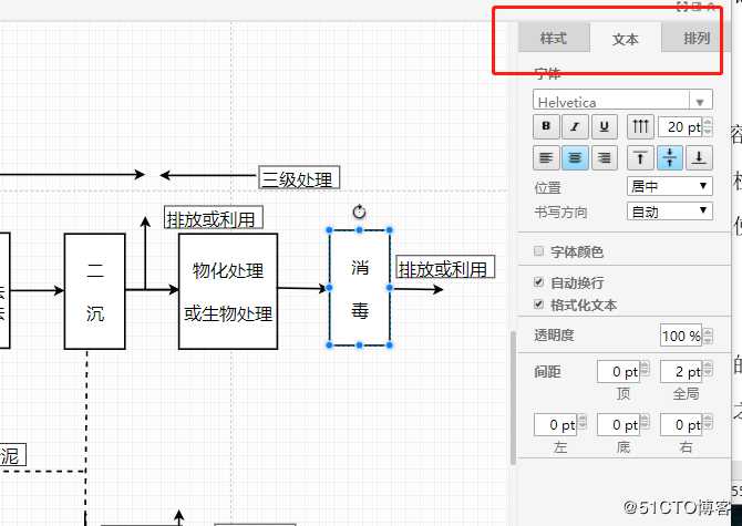 污水处理流程图模板分享 怎样绘制污水处理流程图