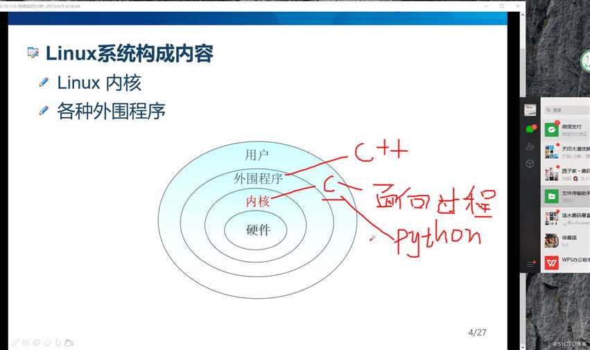 Linux的发展和历史，Cetons7安装联网，使用Xshell远程客户端