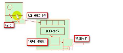 技术图片