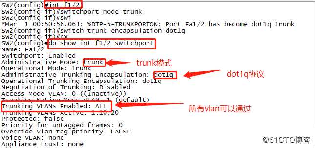 Trunk链路的配置