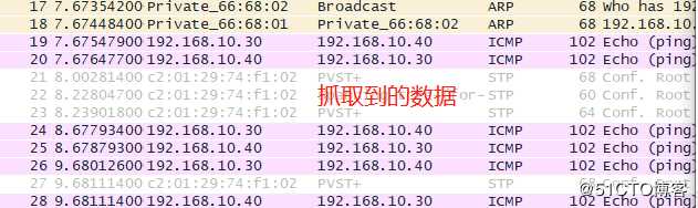 Trunk链路的配置