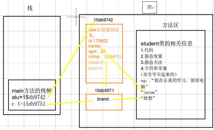 技术图片