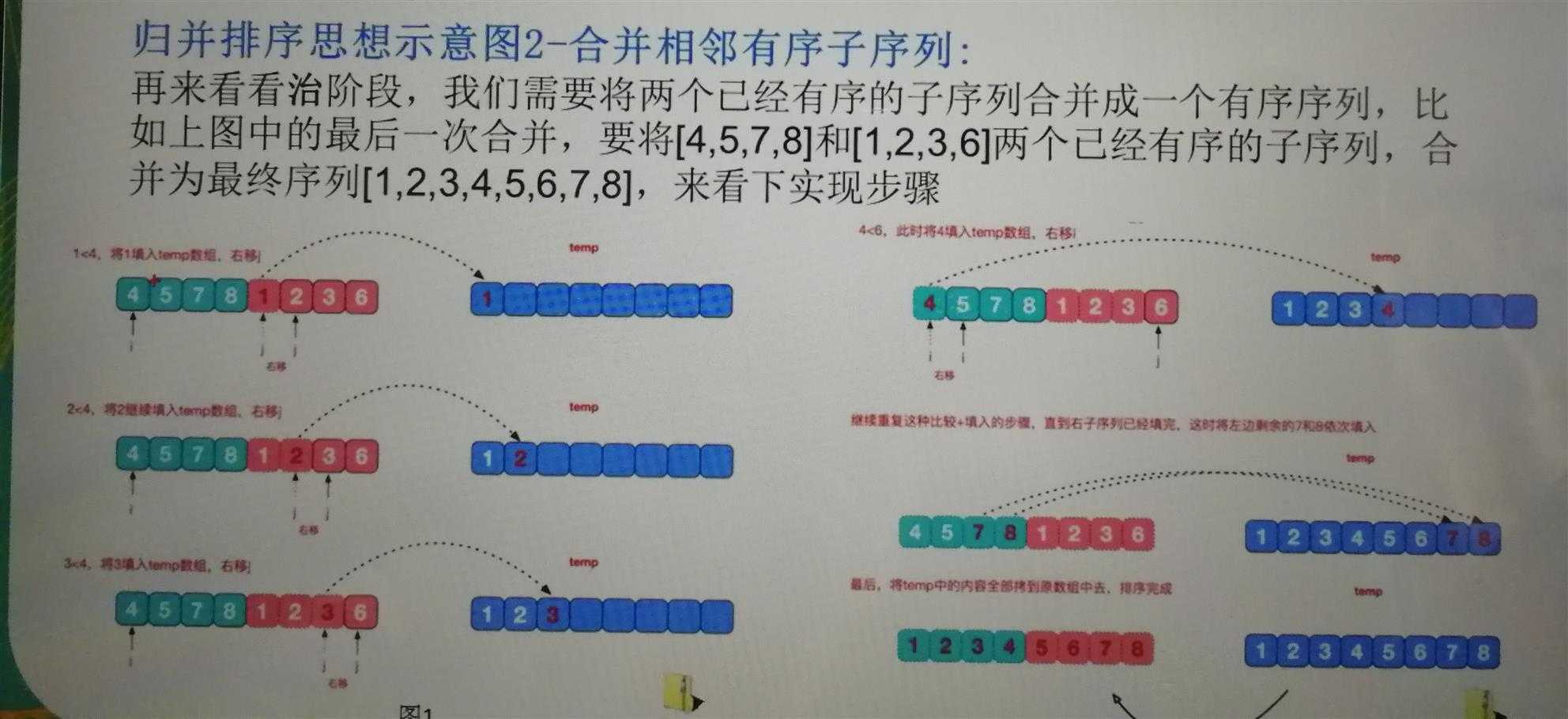 技术图片