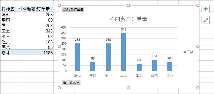 技术图片