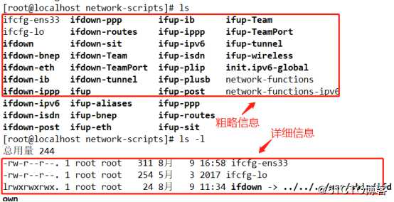 不同于Windows的Linux系统中命令运用（一）