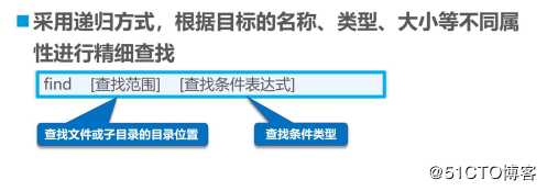 图解LInux常用命令（小白福音）