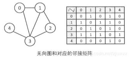 技术图片