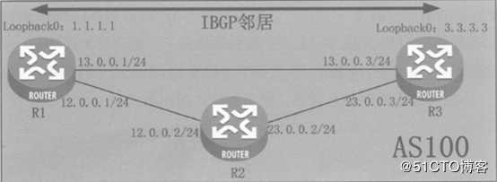 华为设备的BGP路由技术是什么？