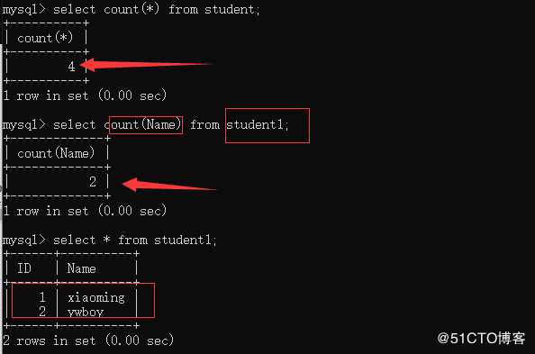 MYSQL学习系列--DML语句（二）