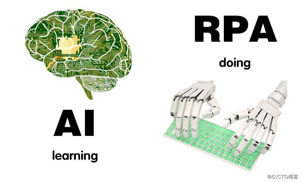 RPA和人工智能：解锁未来企业制胜的关键