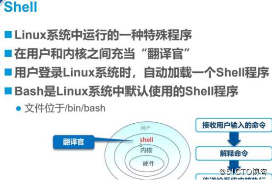 Linux系统命令（二）