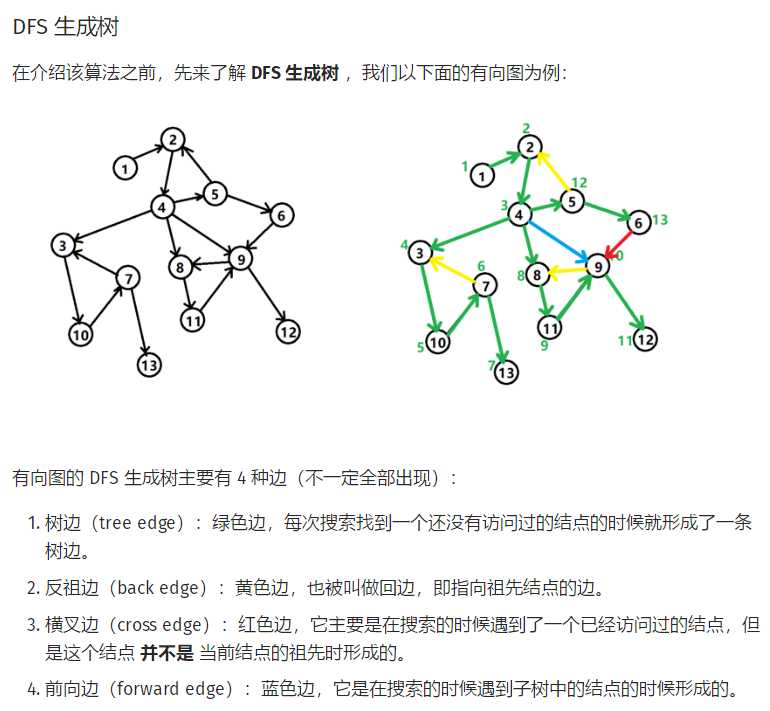 技术图片