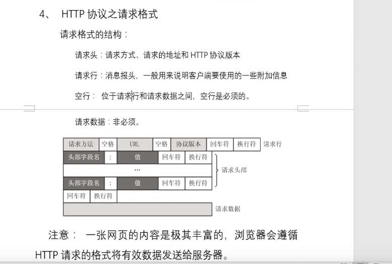 技术图片