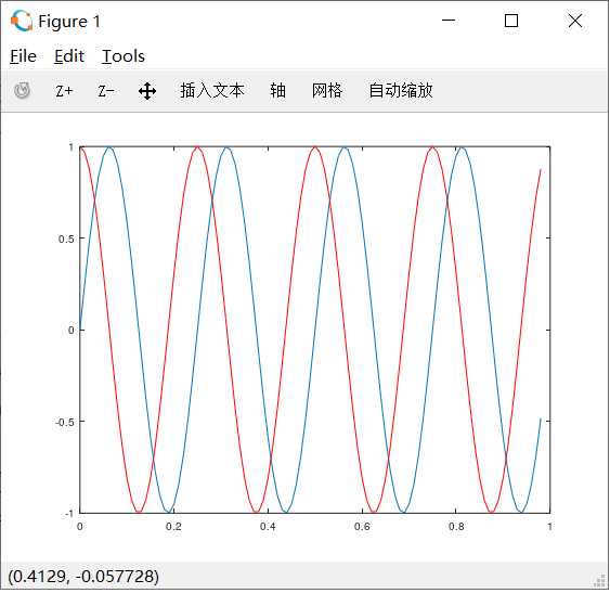 技术图片