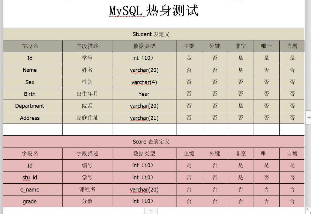 技术图片