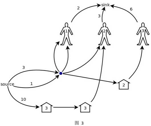 技术图片