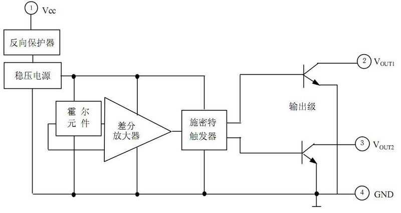 技术图片