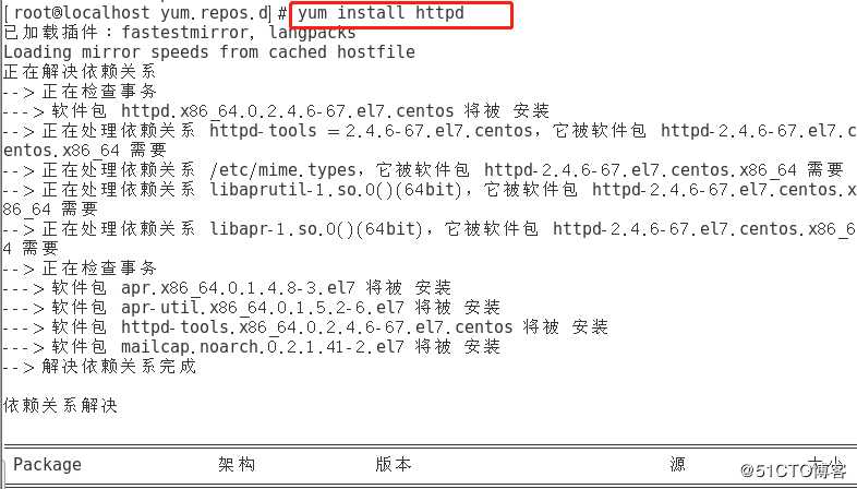 Linux程序的安装