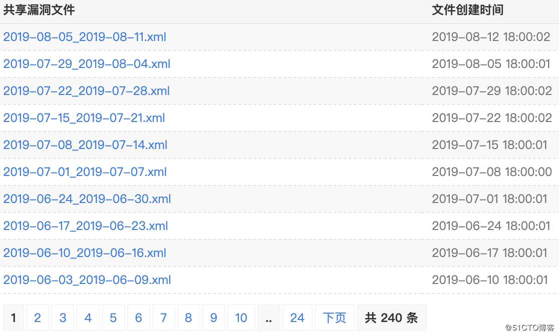 python批量爬取xml文件