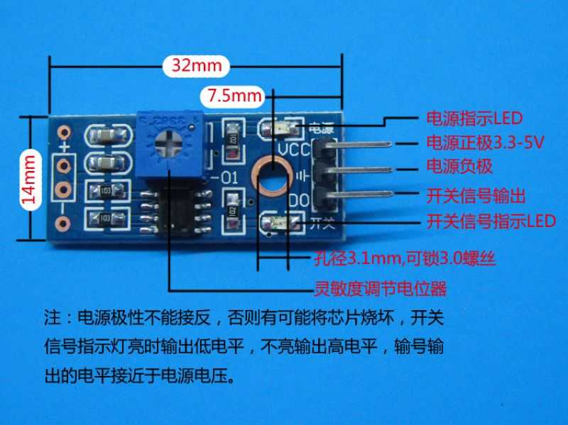 技术图片