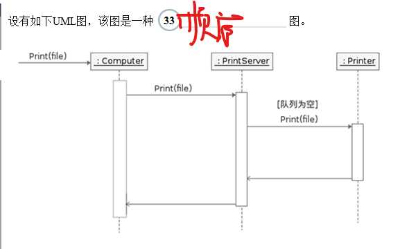 技术图片