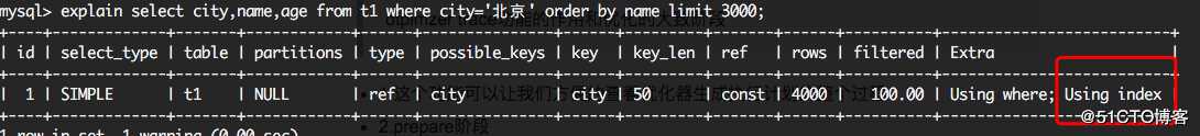 MySQL小组分享大纲